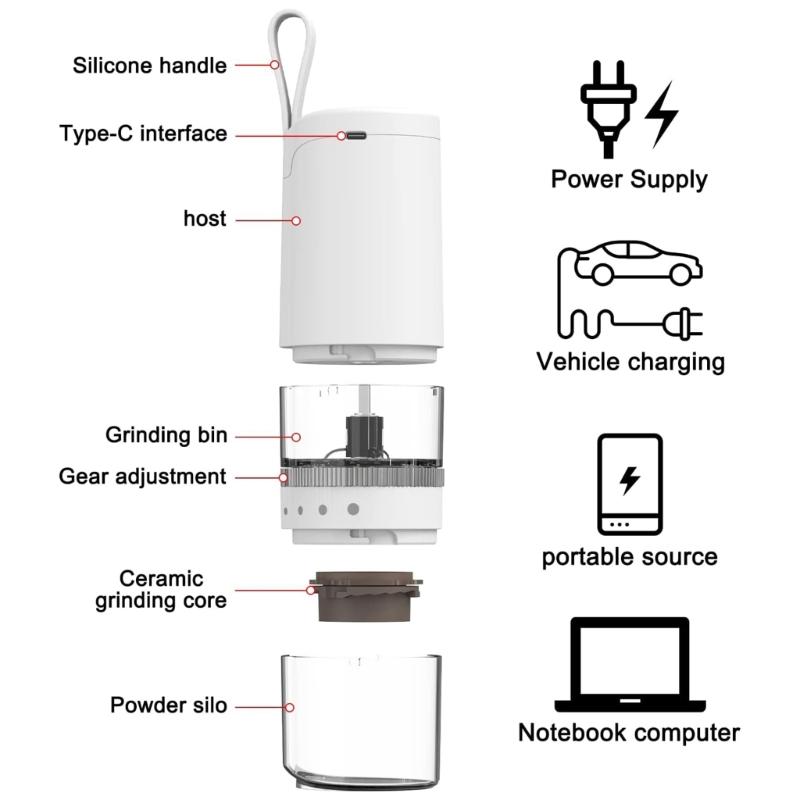 Electric Coffee Grinder Adjustable Burr Mill Plastic Coffee Mill Portable Coffee Bean Grinder for Outdoor and Indoor