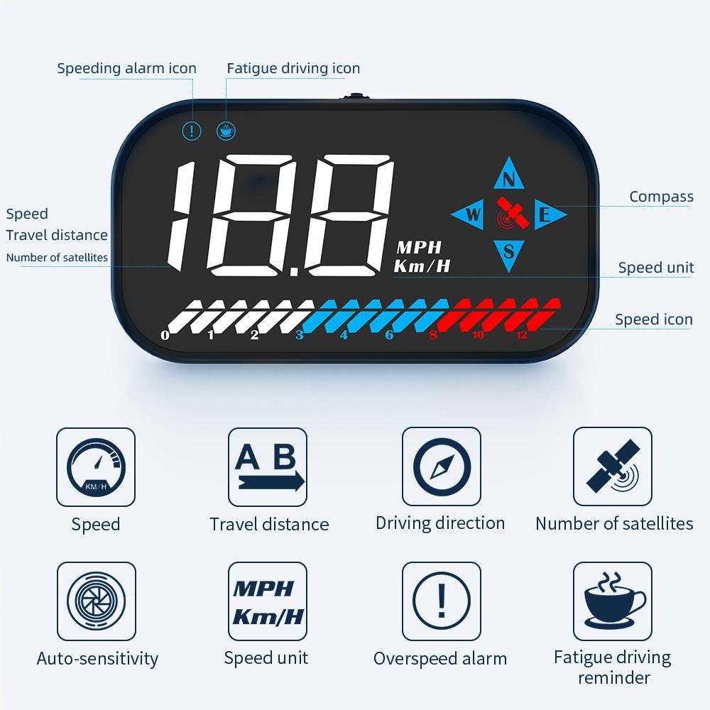 ZQKJ GM7 Head Up Display GPS for All Cars Security Alarm HUD Speedometer Auto Digital Speed Odometer Compass Gauges Accessories