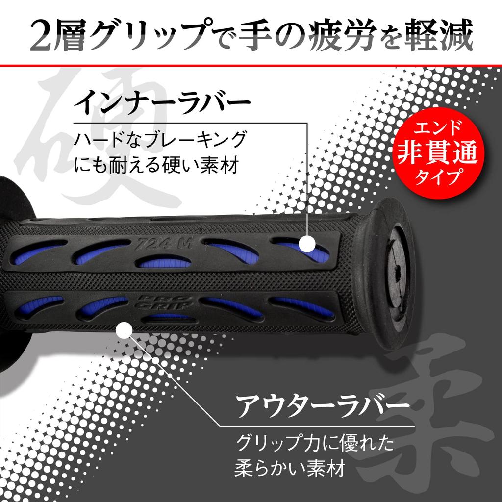 Daytona PROGRIP Motorcycle Grip Handle Diameter 115mm Gel End 724Mini Type Blue 98071 22.2 (Moped) Anti-vibration Non-Penetrating
