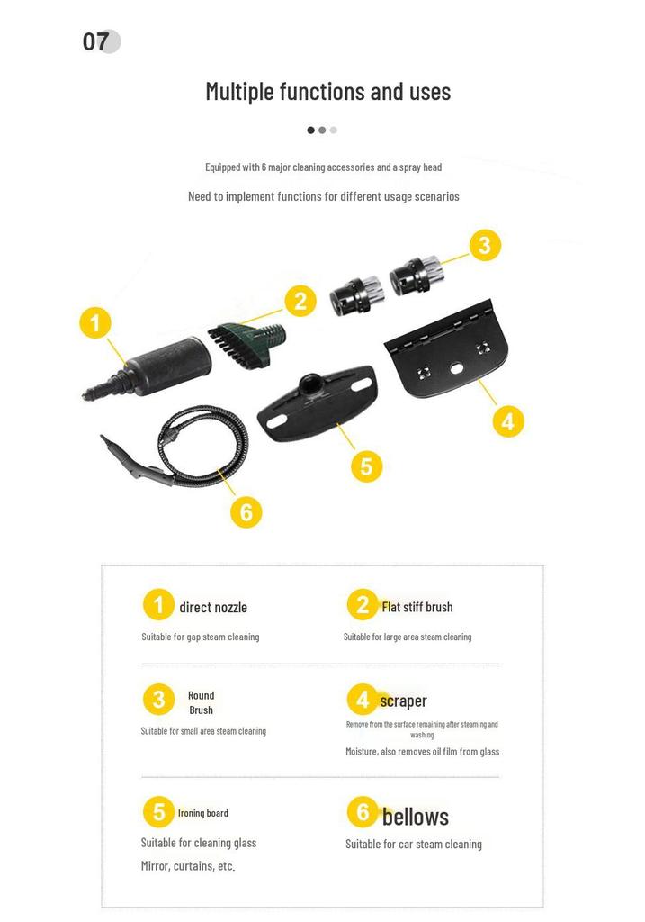 Compact High-Temp Multi-Functional Steam Cleaner for Cars
