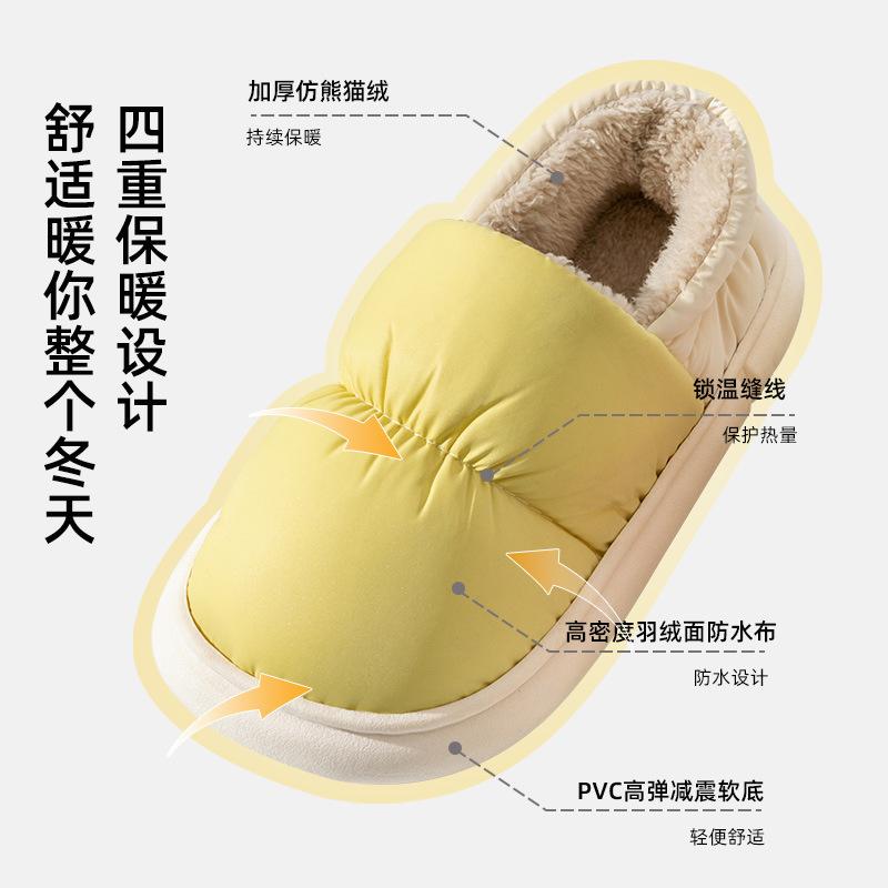 Waterproof Cotton Slippers Postpartum Confinement Autumn and Winter Bag Heel Outer Thick Bottom Indoor