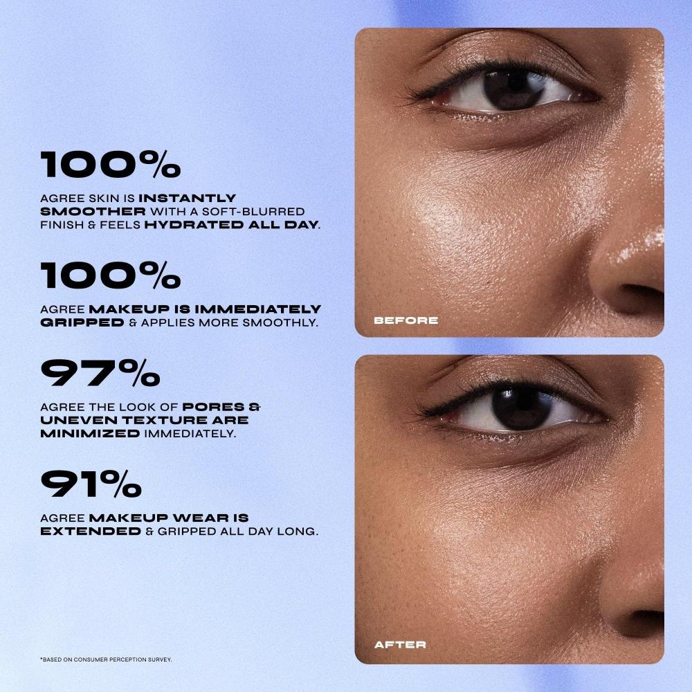 Milani Conceal + Perfect Blur Out Smoothing Primer 0.81 Oz