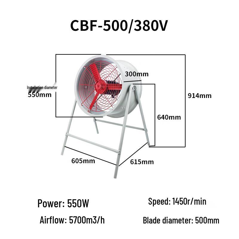 Rongyu Industrial Explosion-Proof Axial Flow Fan