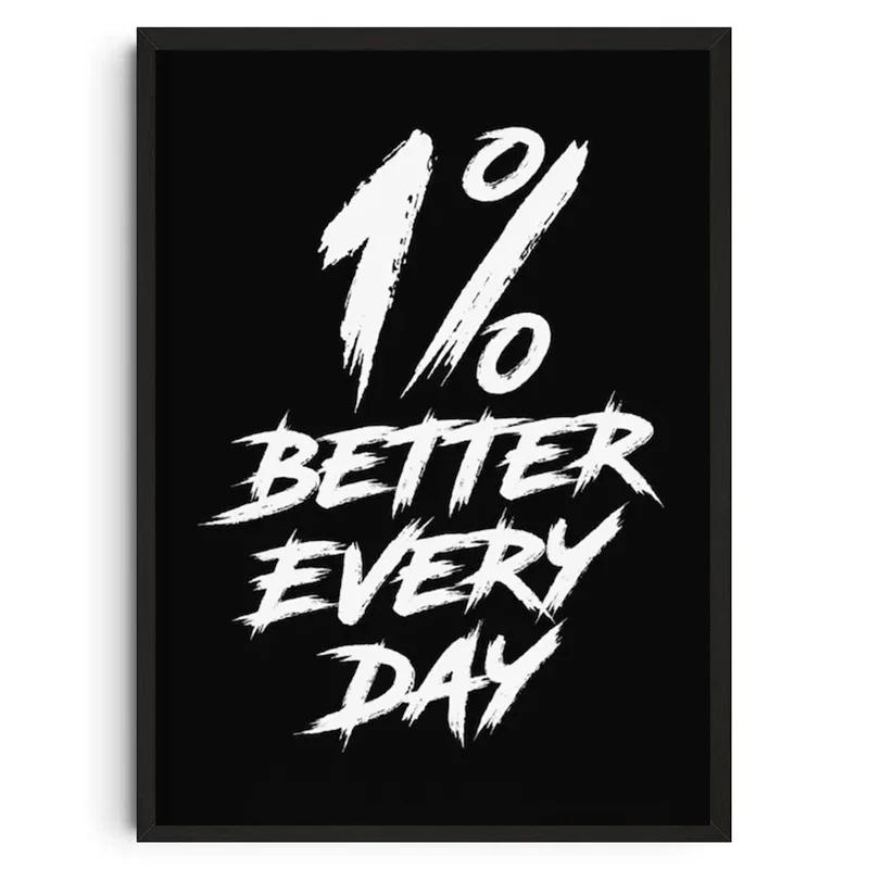 Gym Wall Art Poster Gym Inspirational Poster Home Gym Wall Decoration Gym Slogan Canvas Printing Decorative Painting Frameless