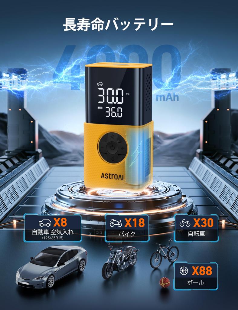 AstroAI L7S Electric Air New for for Motorcycles and Compatible with and LED and Strobe Smart Portable and Includes Storage Bag and Japanese