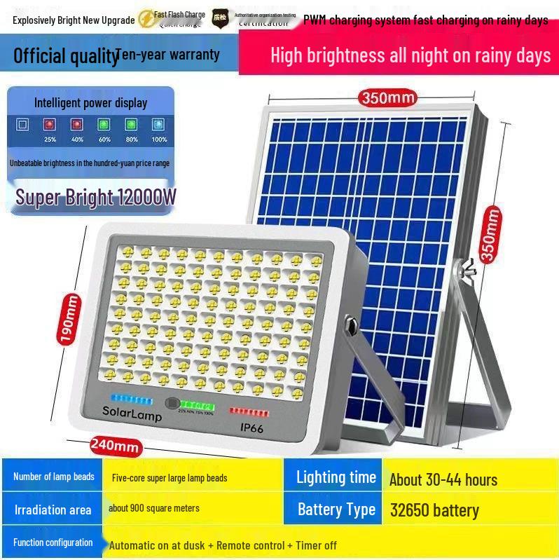 Ultra Bright Waterproof Outdoor/Indoor Solar LED Lamp for Courtyard or Street