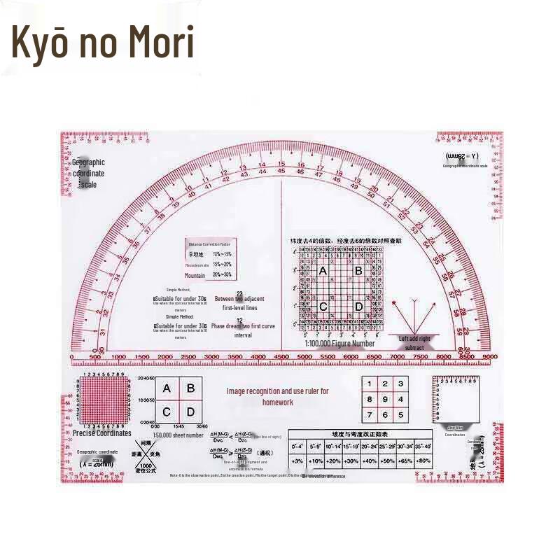 Multifunctional Military Map Reading Ruler