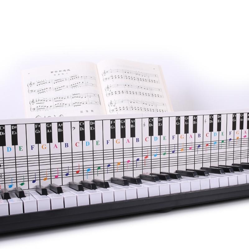 1 ks Plakát s tabulkou klavírních akordů Tréninkový průvodce List s označeními prstokladu pro piano