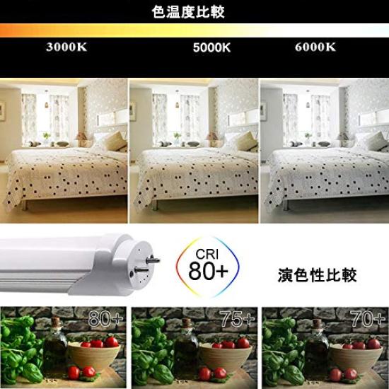 LED Fluorescent Light Bulb, 40W, Straight Tube, Daylight White, 120cm, 2300LM, No Glow Installation Required, Energy-Saving, Factory Lighting,