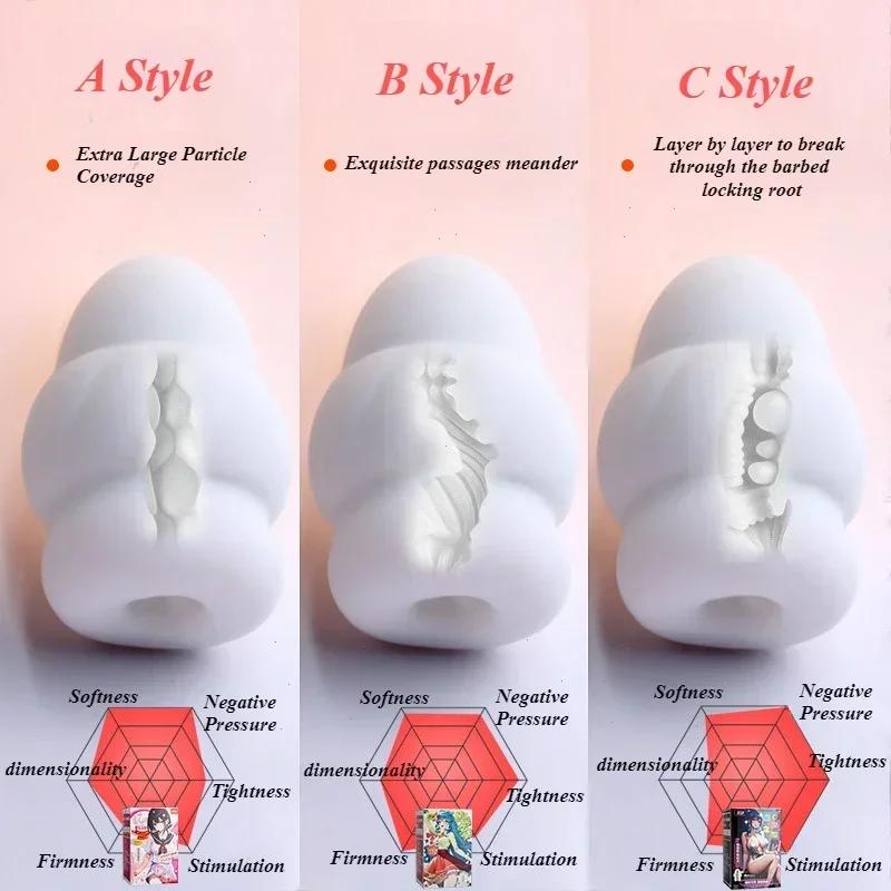 Masturbators For Men Intimate Toys Sex Product Vagina Toy For Man Cap Sucking Machine Automatic Cup Toys