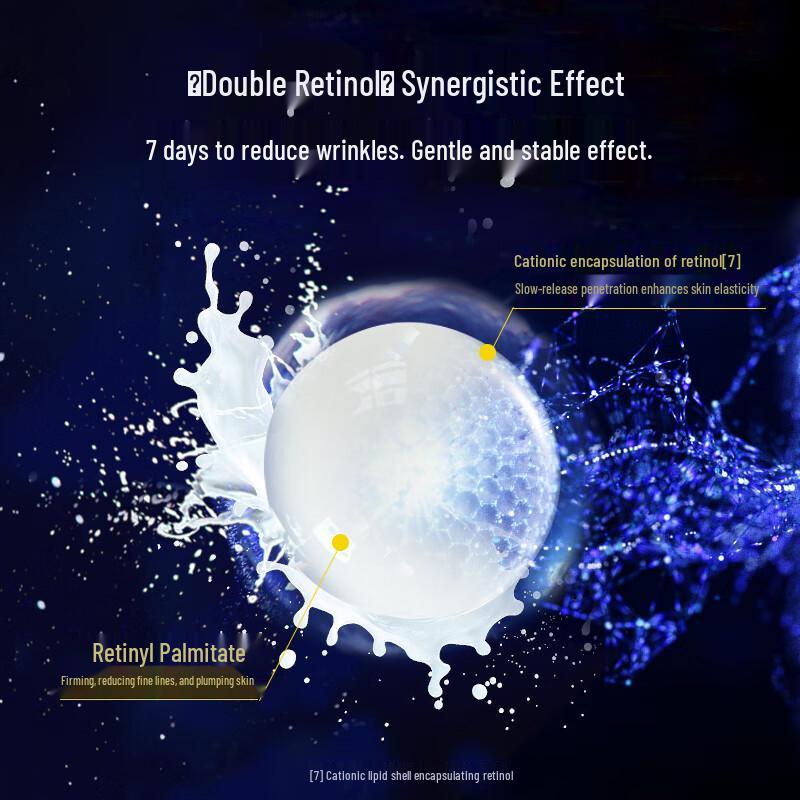 SKYNFUTURE Retinol Overnight Mask