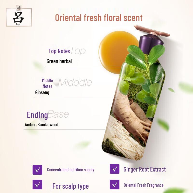 Ryo Purple Line Hair Strengthening Shampoo & Conditioner Set