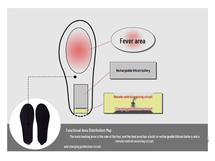 Rechargeable USB Heating Insoles – Cuttable, Washable Warm Foot Pads for Men and Women