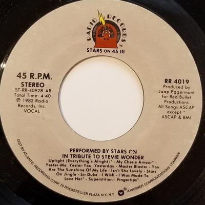 Passe-temps et créativité – Musique