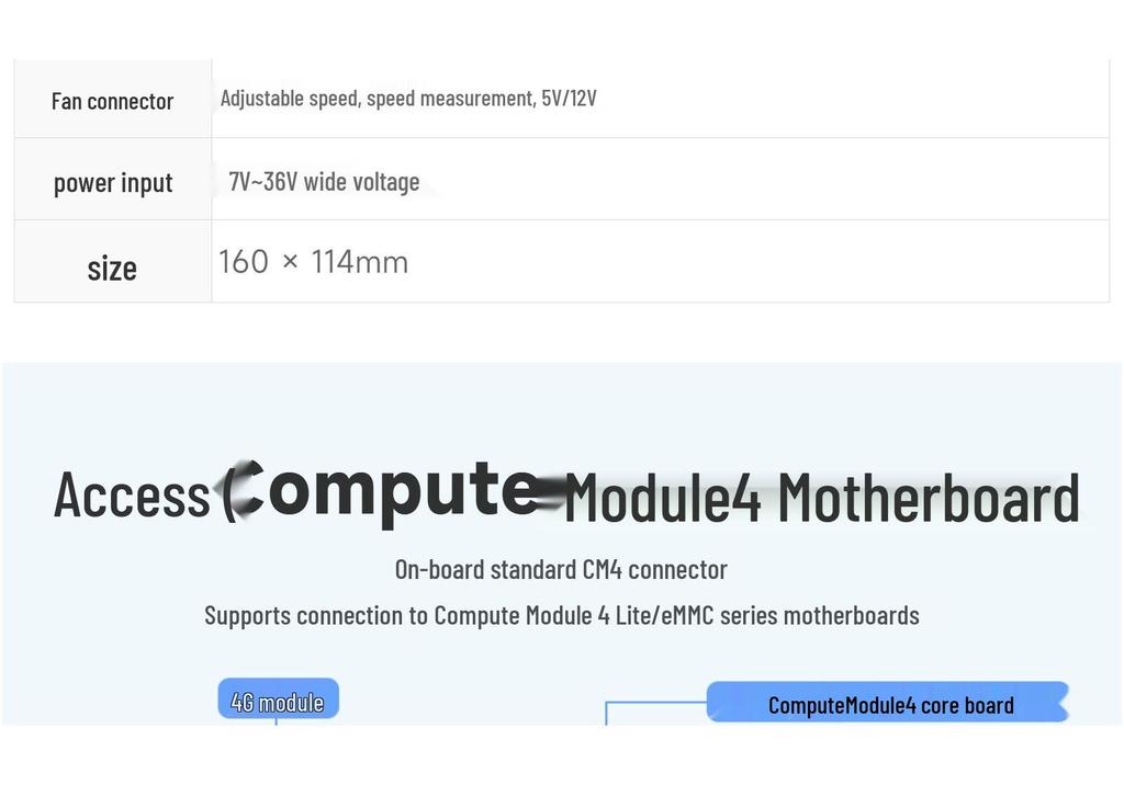 Raspberry Pi CM4 5G/4G IoT Industrial Control Motherboard.