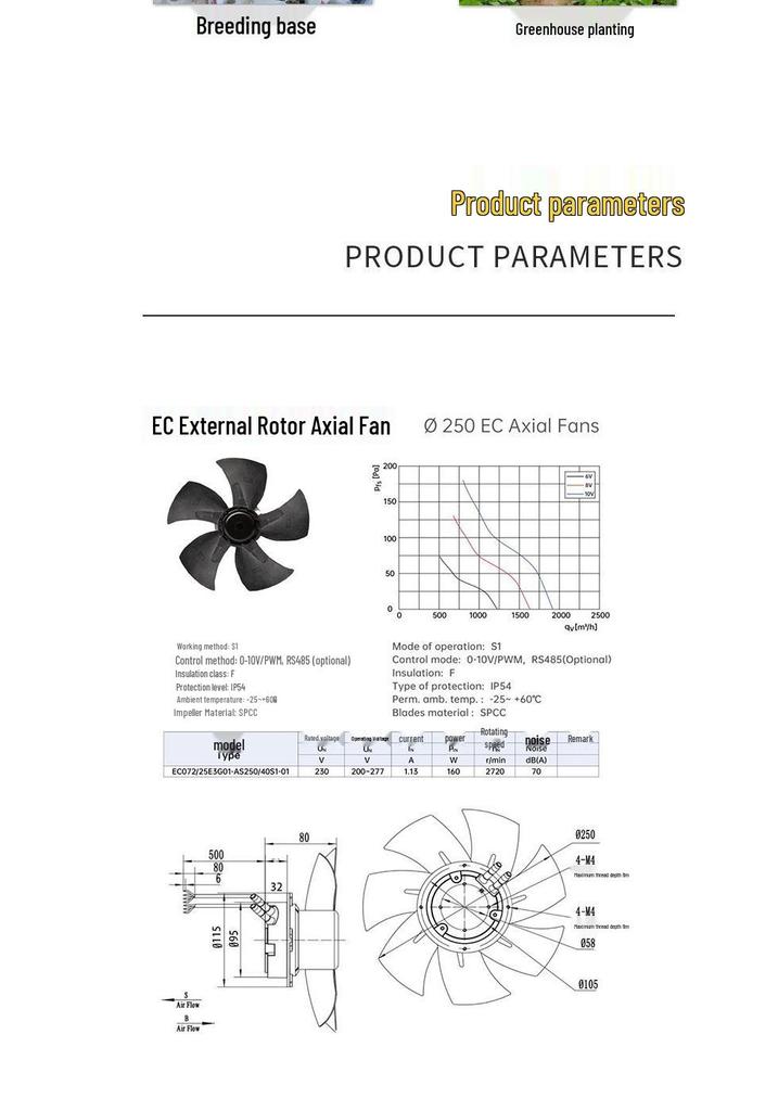 High-Efficiency Low-Noise Silent EC Axial Fan for Heat Dissipation
