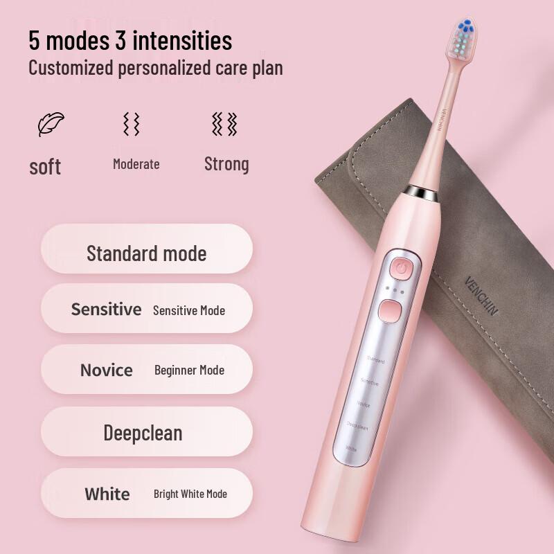 Venchin Sonic Electric Toothbrush