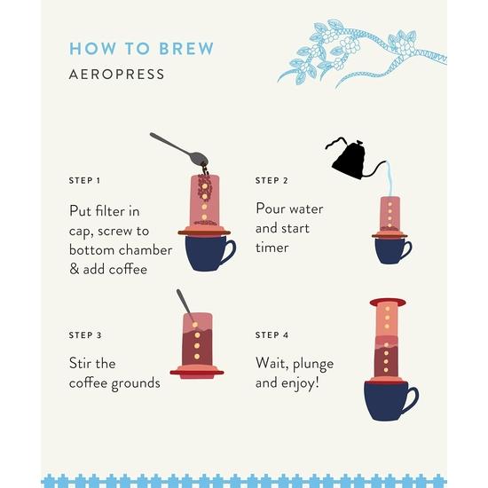 Blue Tokai Coffee Roasters Dhak Blend - Dark Roast | Pourover Grind 1Kg Pouch | Premium Coffee Blend | 100% Arabica Beans