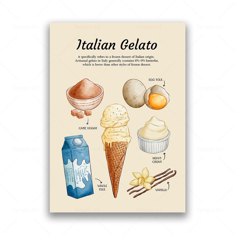 Apfelkuchen, Kuchen, Pfannkuchen, Gelato, Tiramisu, Suppe, Ramen, Leinwandgemälde, Lebensmittel, Poster, Drucke, Wandbilder, Küche, Esszimmer, Dekor