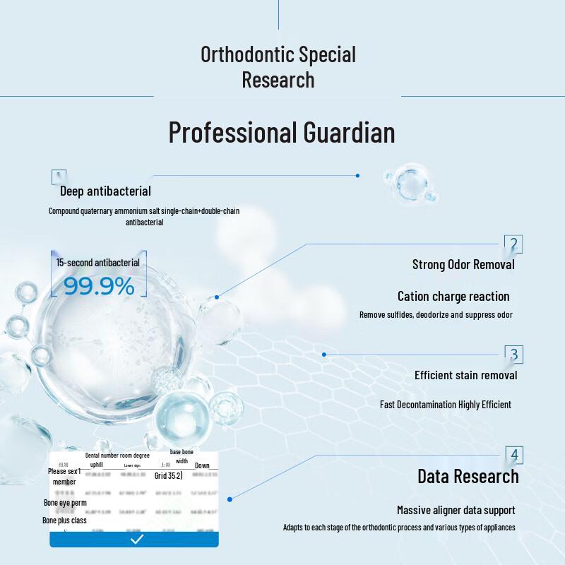 angelalign Orthodontic Aligner Cleaning Solution