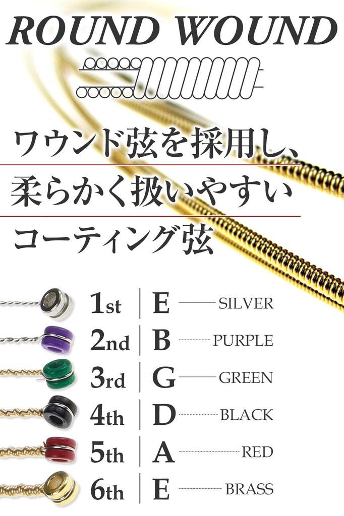 Phoenix Coated Strings Acoustic Guitar Strings Phosphor Bronze Transparent Sound Crisp Feel Natural Touch Pole End Color Cloth Pick Included Term