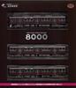 TOMYTEC Railway Collection Hankyu Railway 8000 Series Early Model Set [Original Form] 3-Car