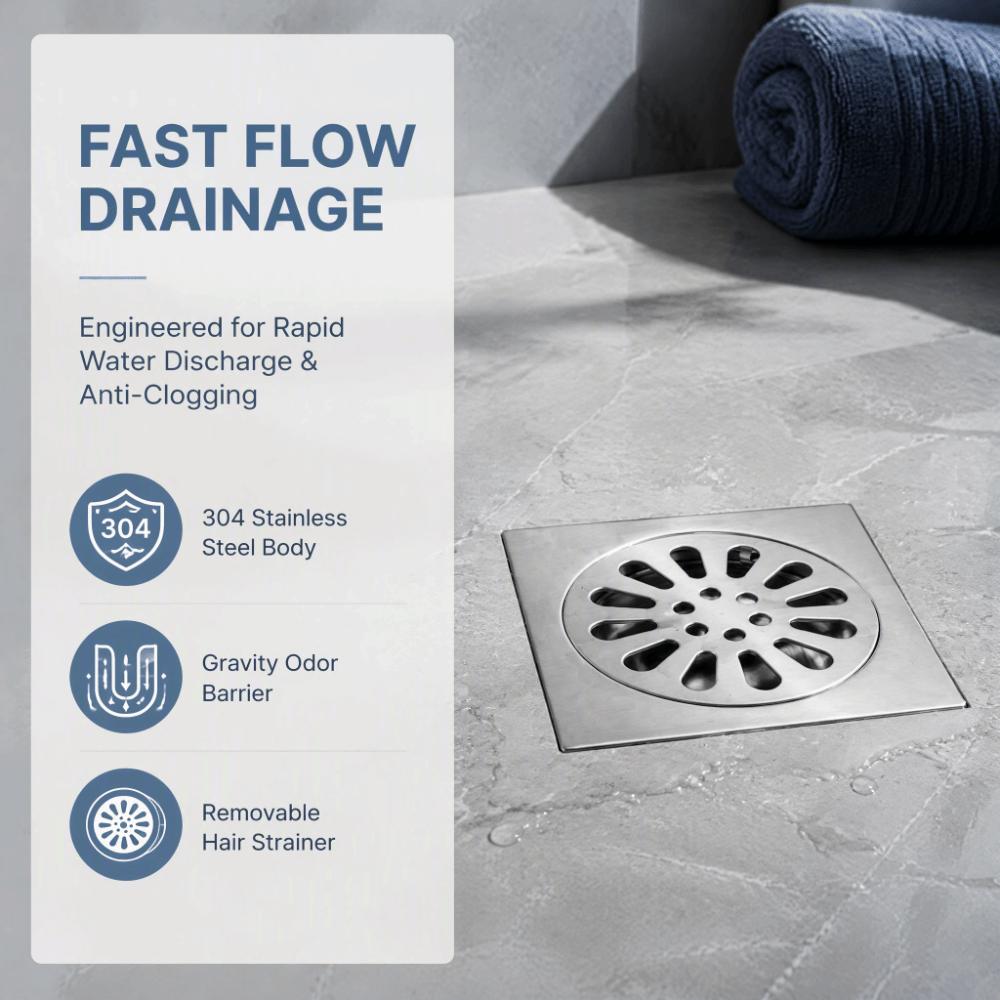 Water Seal Floor Drain Square Shape Bathroom Floor Drain Practical Shower Drainer Laundry Room