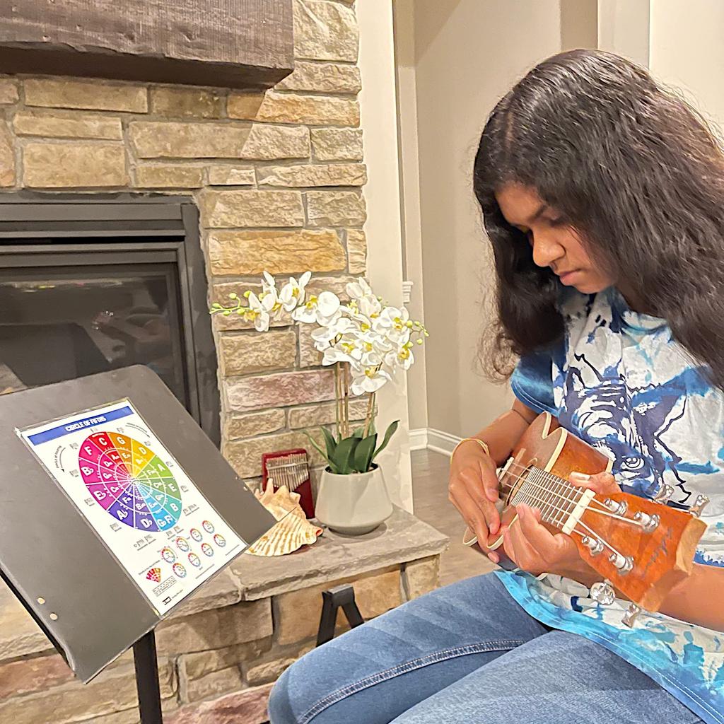 Chords CheatSheets… (Ukulele)