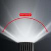USB Rechargeable Bike Headlight Anti-splash Water MTB Front Lamp Front Bicycle Lights  Night Riding