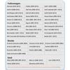 Autoradio-Multimedia-Player für Volkswagen/Golf/Polo/Tiguan/Passat/b7/b6/SEAT/Leon/Skoda/Octavia 2 Din Android Carplay GPS Autoradio 2 + 64GB