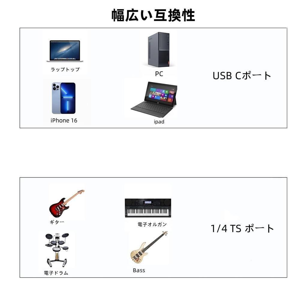 USB Guitar 3M To Male Adapter for Musical Compatible with iPhone iPad iPad Air iPad Samsung Pixel Android and PCs Type-C Cable, Type-C 6.35mm