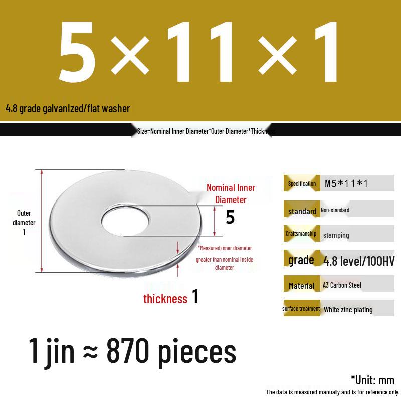 Galvanized Extra Thick Flat Iron Washer, M3-M62