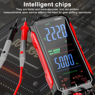 Elektrik için ölçüm cihazları – Multimetreler