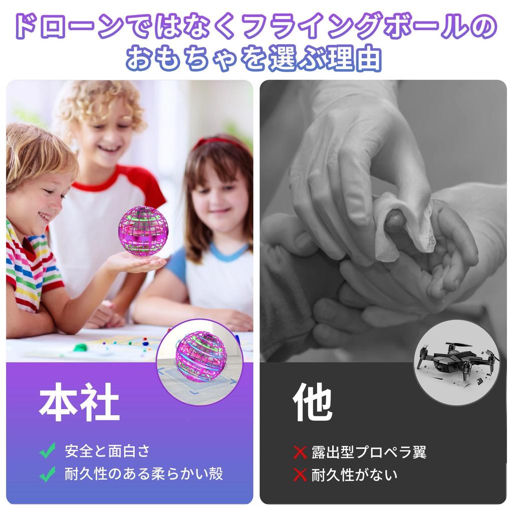 XINHOME Flying Ball Authentic Fun UFO Flying Ball Boomerang Hand Mini Popular with Kids Ages 2 3 4 5 6 Boys and Christmas Gift Toy, Light-Up Toy,