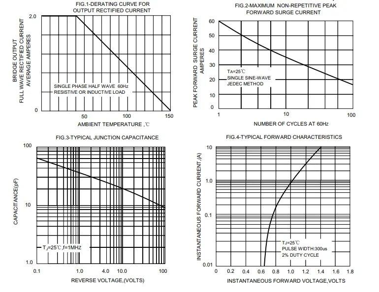 20 piezas DB207 Puente rectificador DIP4 1000 V 2 A DB207S Diodo rectificador de potencia Componentes electrónicos IC