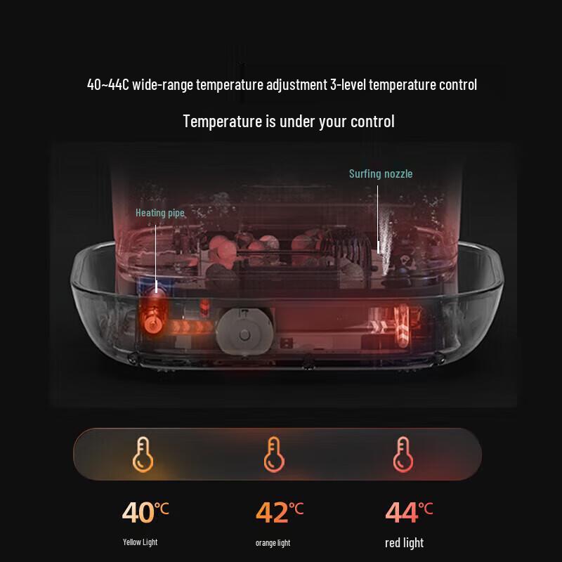 Philips Foldable Heated Foot Spa Massager