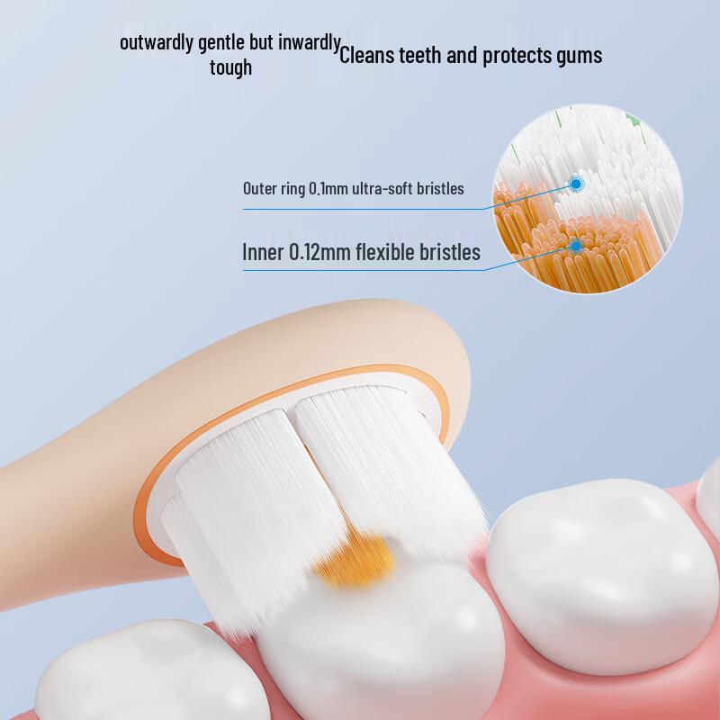 PROTEFIX Baby & Toddler Training Toothbrush