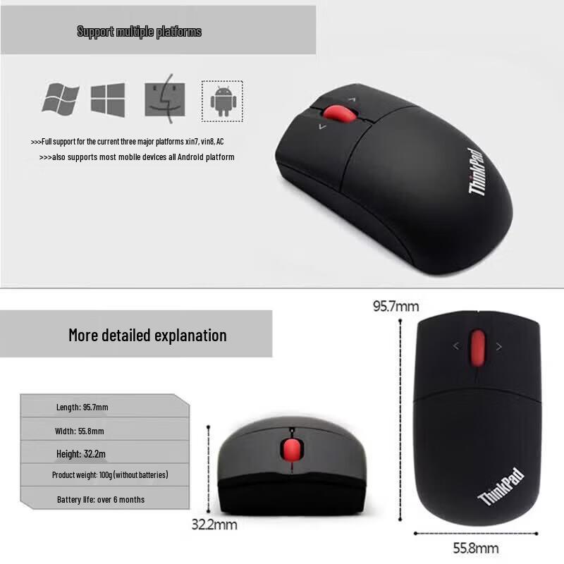 Lenovo ThinkPad Classic Red Dot Wireless Mouse