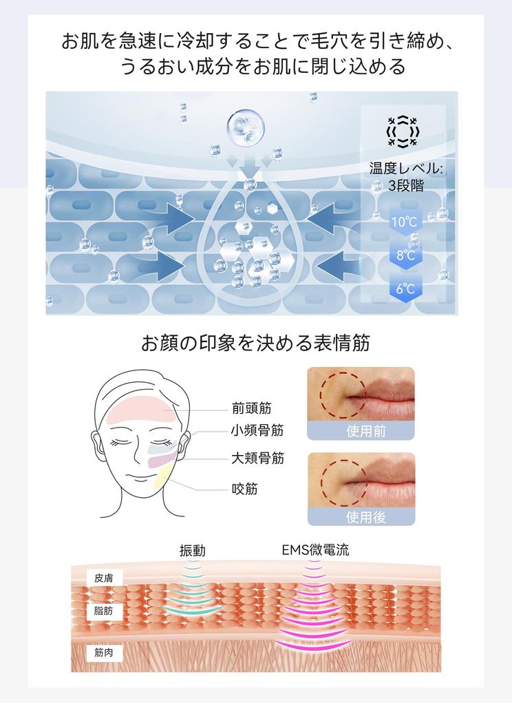 Reviews Featured In Popular ANLAN Hot Cold Facial Massager PRO Hot Cold Light Pore Multifunctional Facial Massager for Eyes and Mouth Includes 15