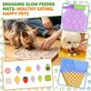 Silicone Slow Feeder Dog Bowl With Handles - Non-, Healthy Eating For Small To Medium Dogs & Cats