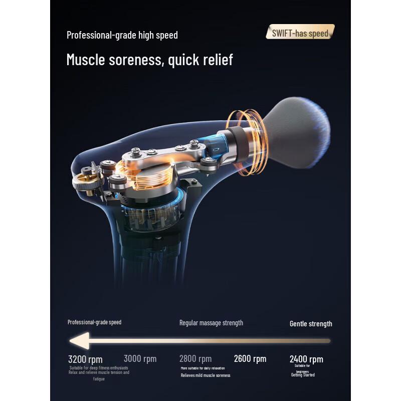 SKG F5 Portable Hot Compress Fascia Gun Massager