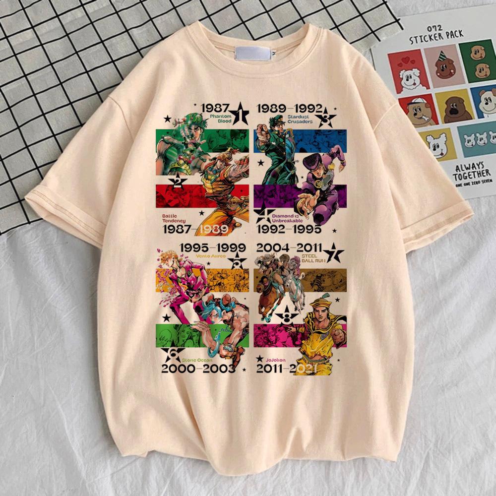 jojo bizarre adventure СТАЛЬНОЙ ШАР S