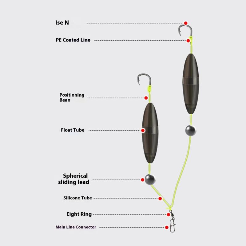 Fishing Tackle Accessories Reverse Bottom Rigs Iseni Hook Floating Tear Drop Rig Anti Separation Base Fishing Hook