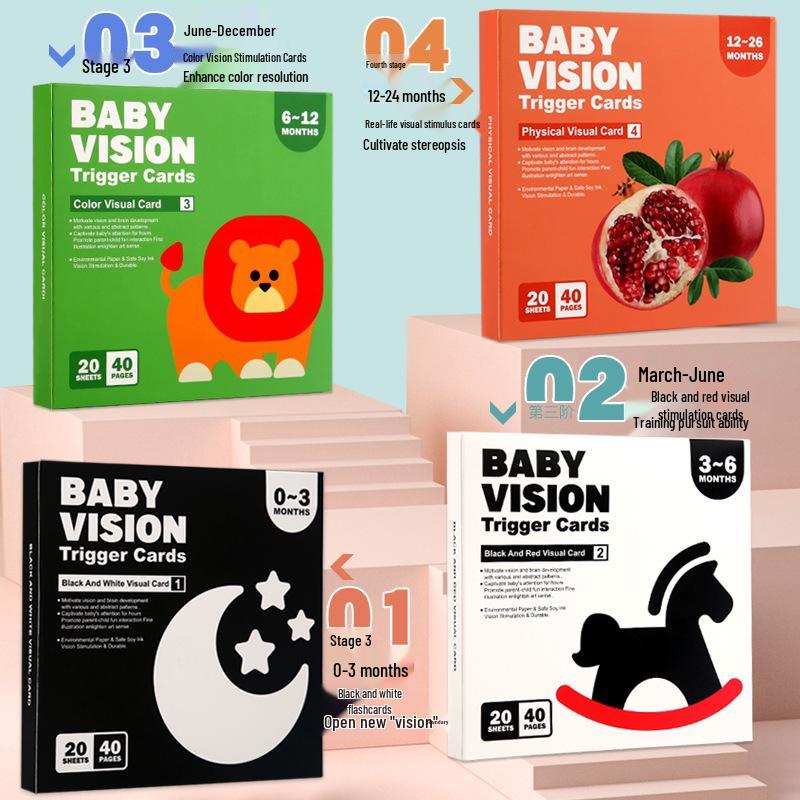 Black & White Visual Stimulation Cards for 0-36 Months: Baby Educational Flashcards for Early Development & Cognitive Training.
