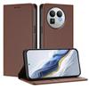 Realme GT 8 Pro Wallet Case - RFID Blocking PU Leather Flip Cover with Wireless Charging & Magnet