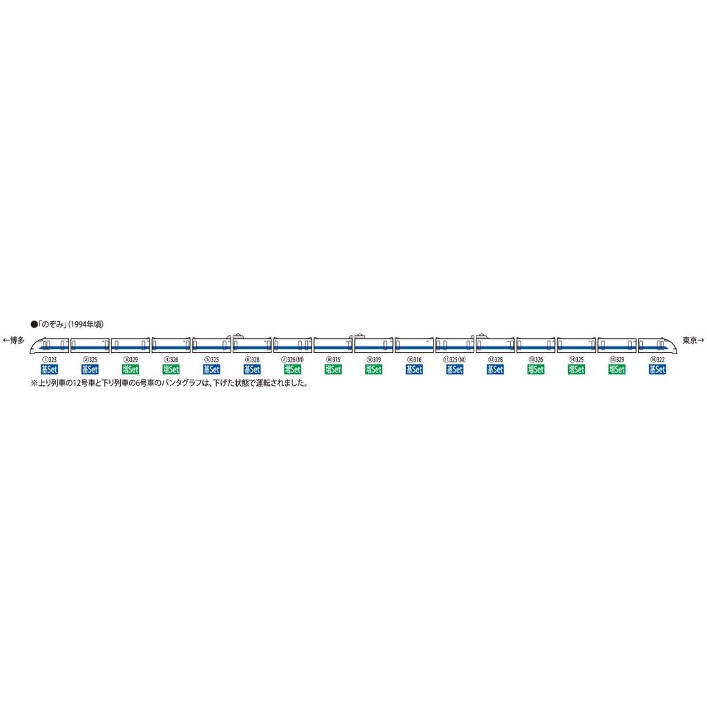 TOMIX N Gauge JR 300 Series 0 Shinkansen Late Model Initial Release Basic Set 98775 Model Train White Tokaido-Sanyo