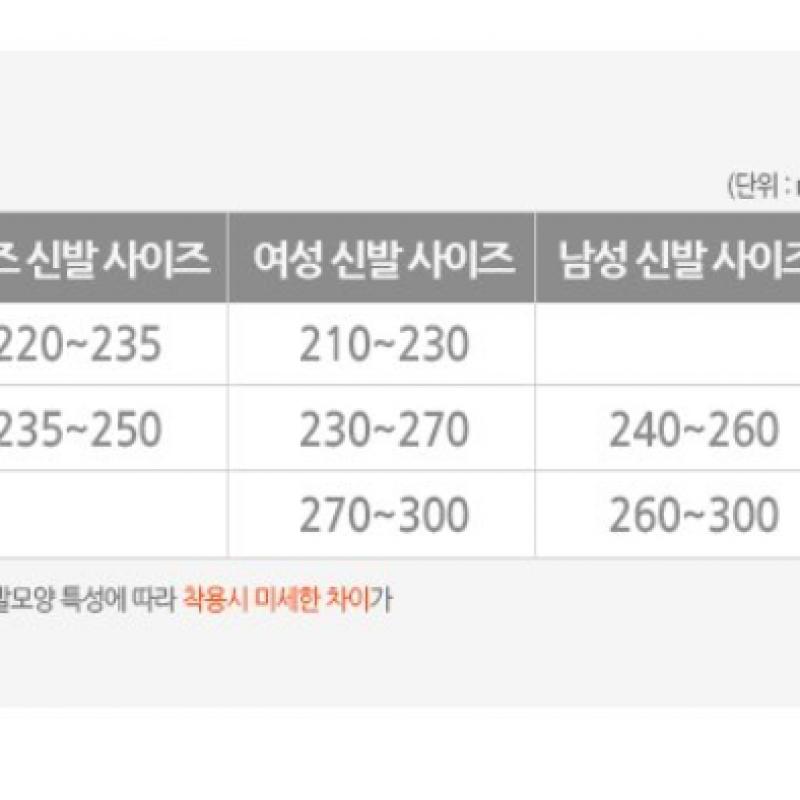 Nike Everyday Lightweight Crew Socks 3 Pairs Sx7676 100