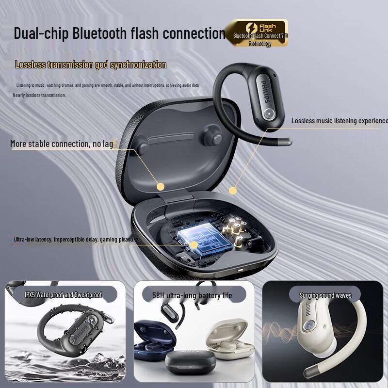 Philips TAT4759 Bluetooth Bone Conduction Sports Headset