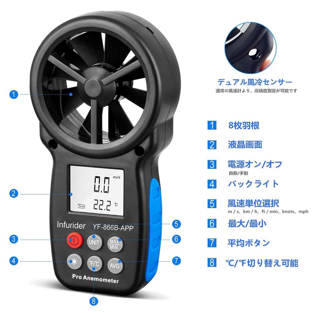 Wireless Anemometer Digital Wind Speed Meter Wind Force Meter Wind Direction Meter App Connection Simultaneous Wind Speed and Wind Temperature