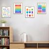 Educational Learning Posters for Toddlers & Kids – 11"×14 "Alphabet,Numbers,Colours,Shapes,Days of the Week & Months – Educational Wall Charts